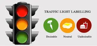 https://pakistanisinkuwait.com/images/8159-kuwait-introduces-traffic-light-lab.jpg